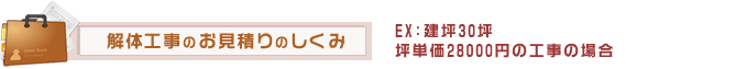 解体工事のお見積もりの仕組み