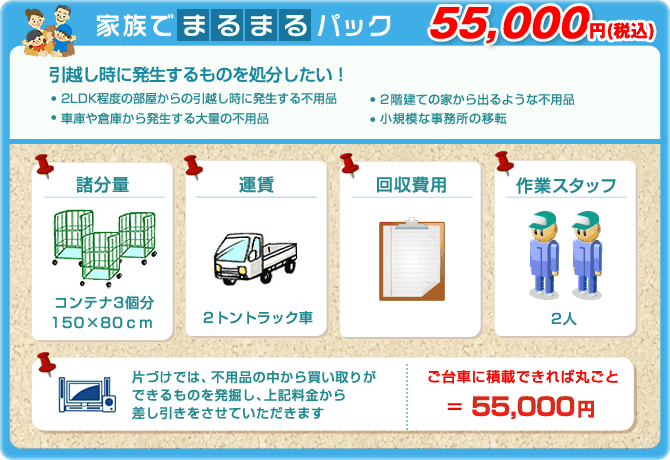 家族でまるまるパック　\55,000(税込み)